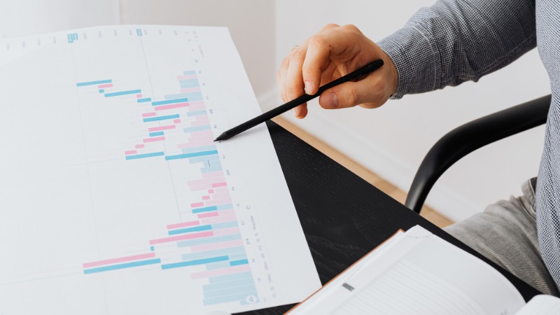 Un suivi d'indicateurs de performance